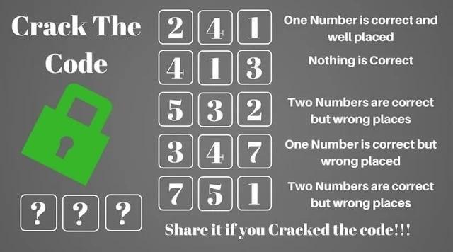 Can you crack the code? Use the clues provided to figure out the correct 3-digit combination!
