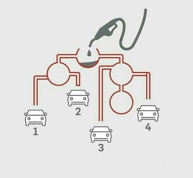 Which car will fill up first? Take a close look at the pipes and see if you can solve this tricky challenge!